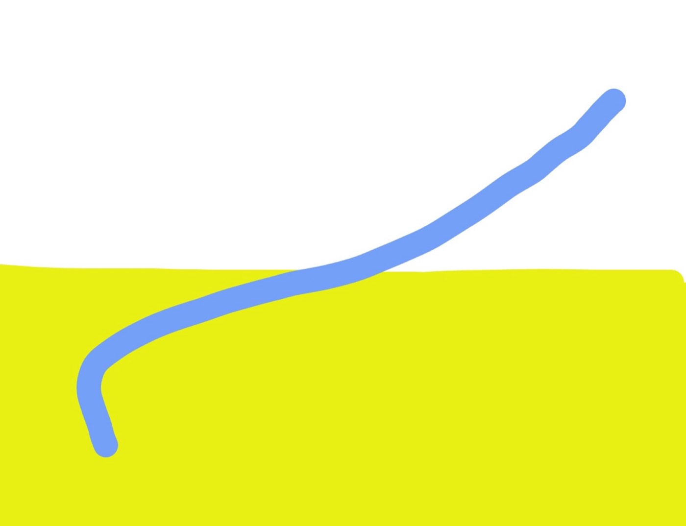 Process image