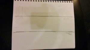 A sketch of thoughts